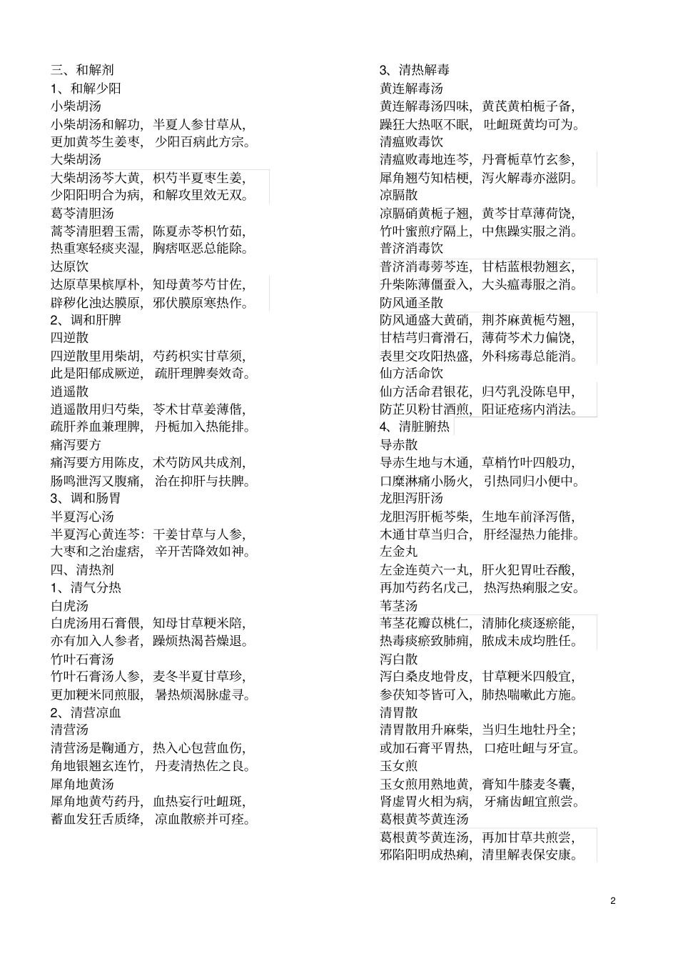 中医执业医师方剂方歌_第2页