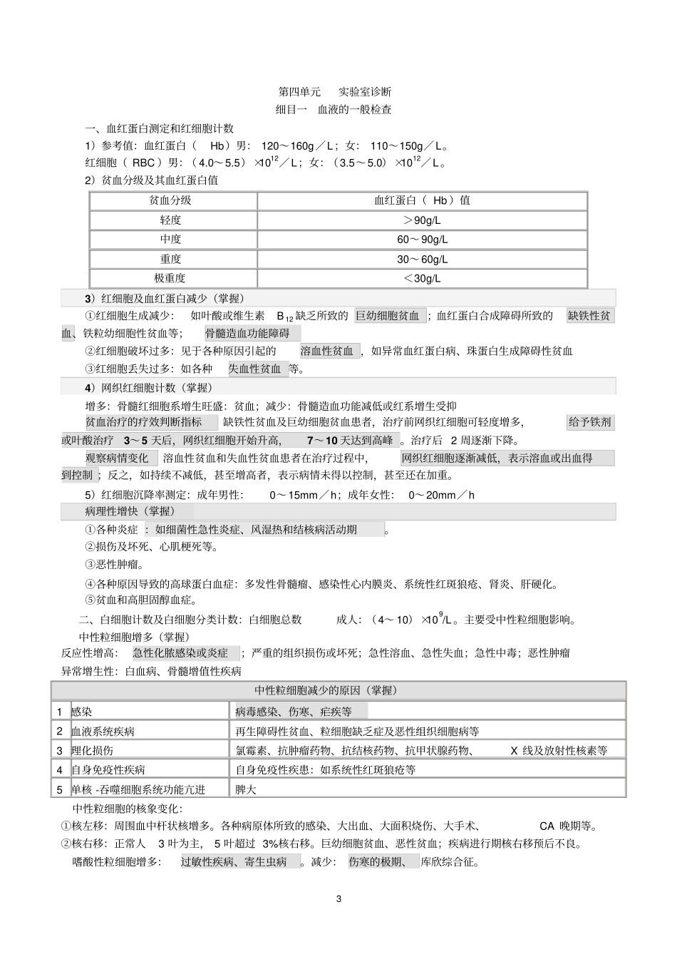 中医执业医师考试西医诊断学重点教材_第3页