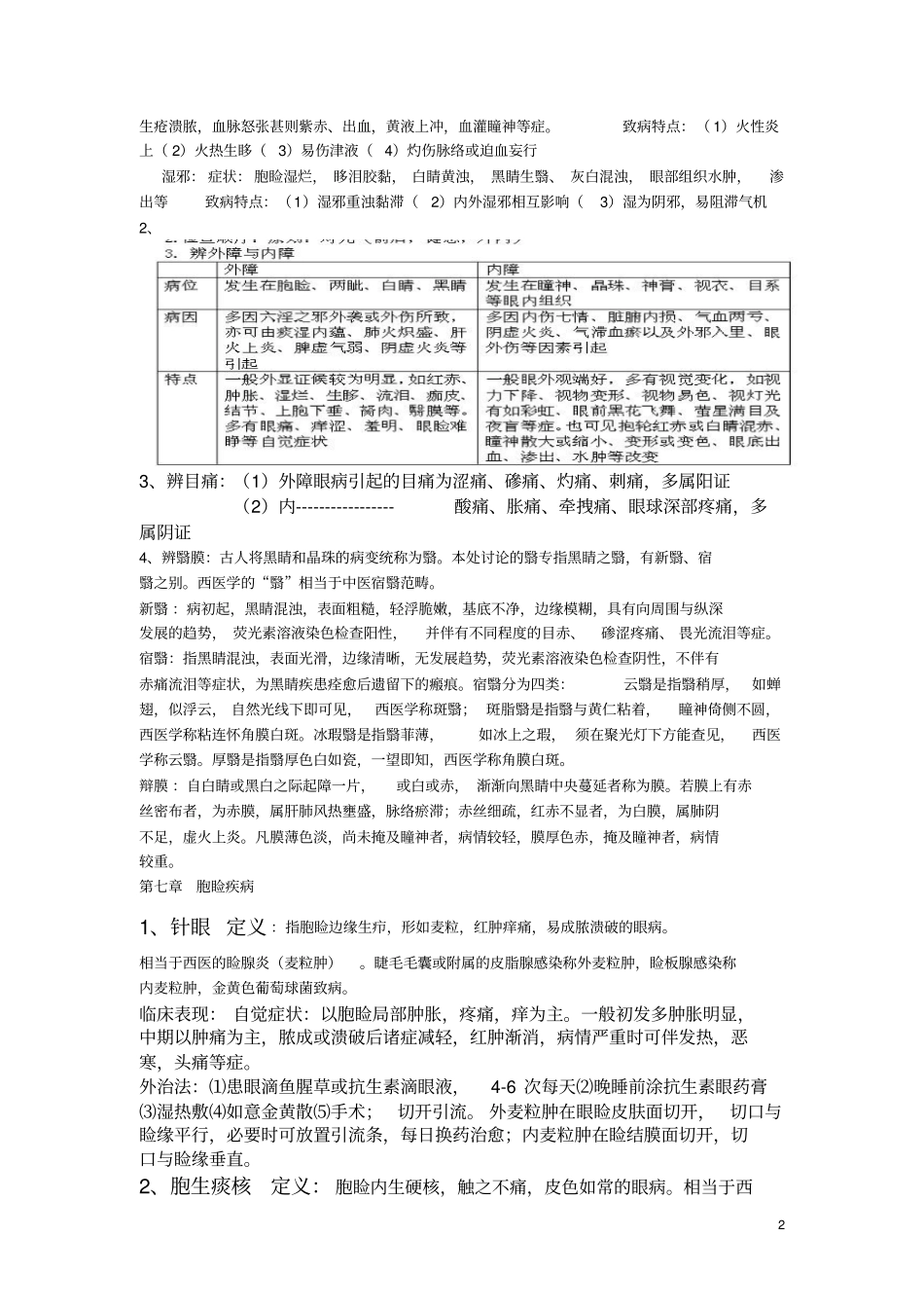 中医眼科学分析_第2页