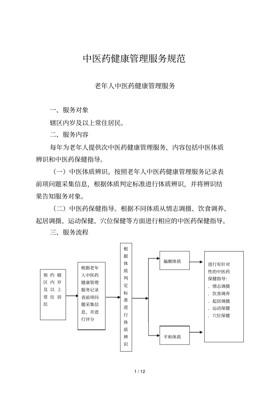 中医药健康管理服务规范_第1页