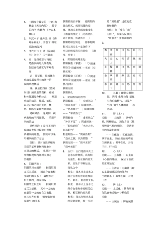 中医药基础重点总结