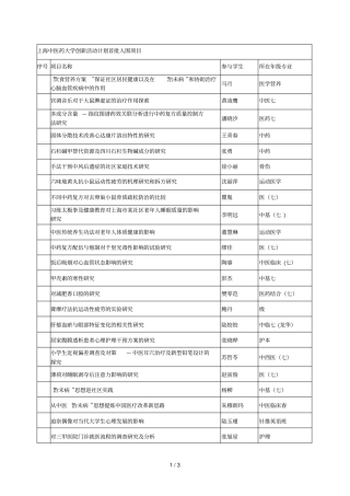 中医药大学创新活动计划首批入围项目