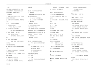 中医综合中医诊断学笔记