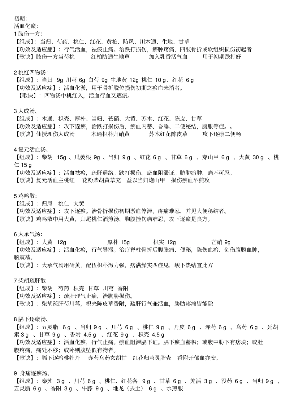 中医骨伤科常用方剂汇总教材_第1页