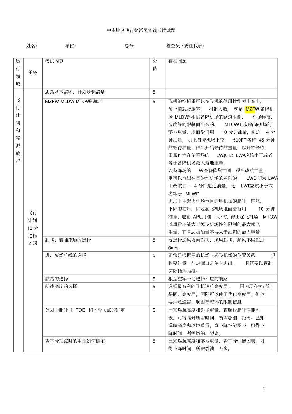 中南地区飞行签派员实践考试试题答案剖析_第1页