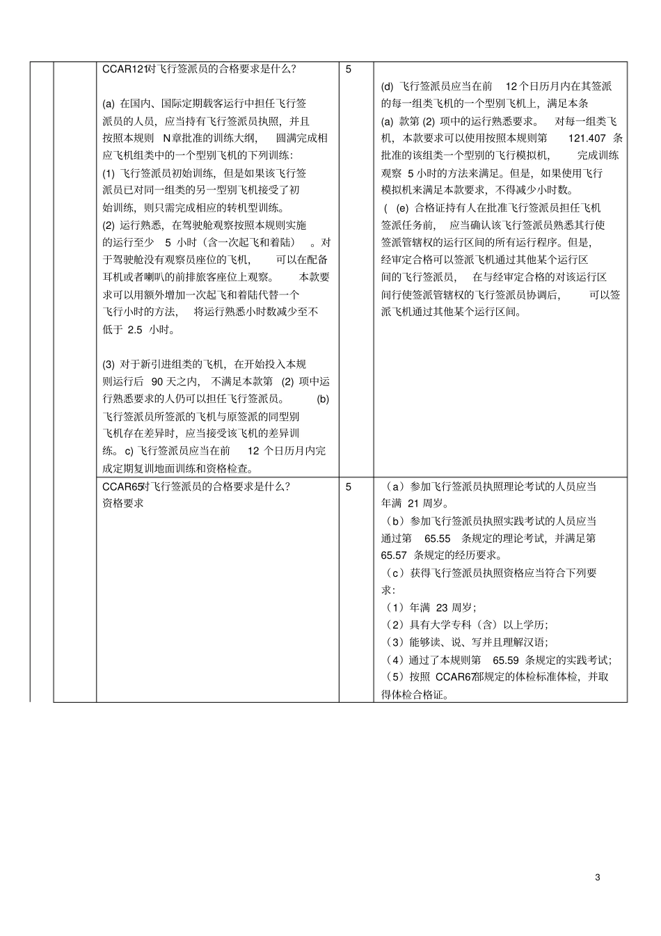 中南地区飞行签派员实践考试试题答案剖析_第3页