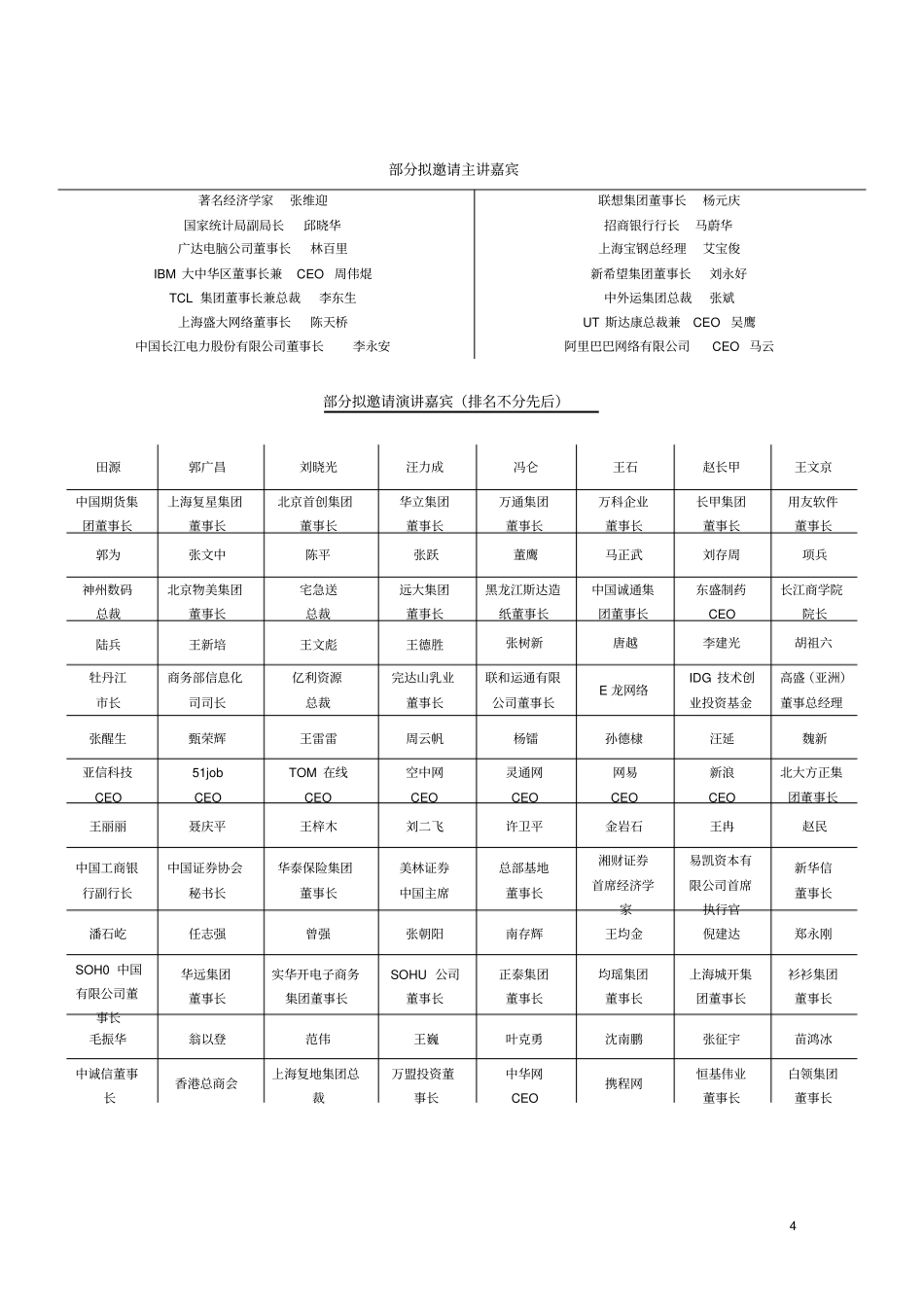 中国企业家论坛-第五年会方案1120_第3页