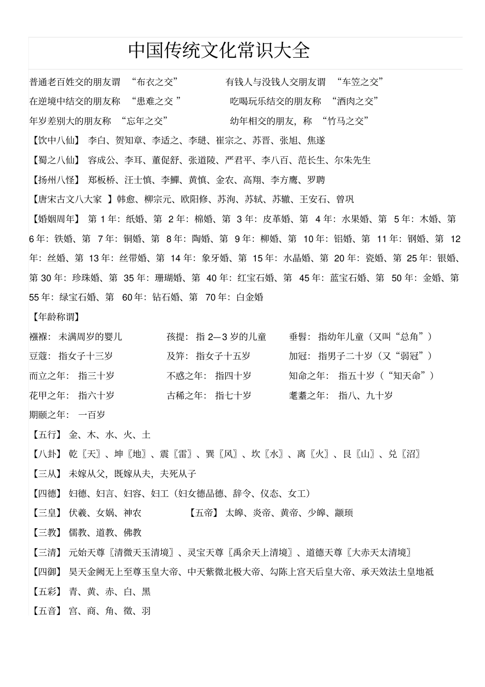 中国人必知传统文化常识辩析_第1页