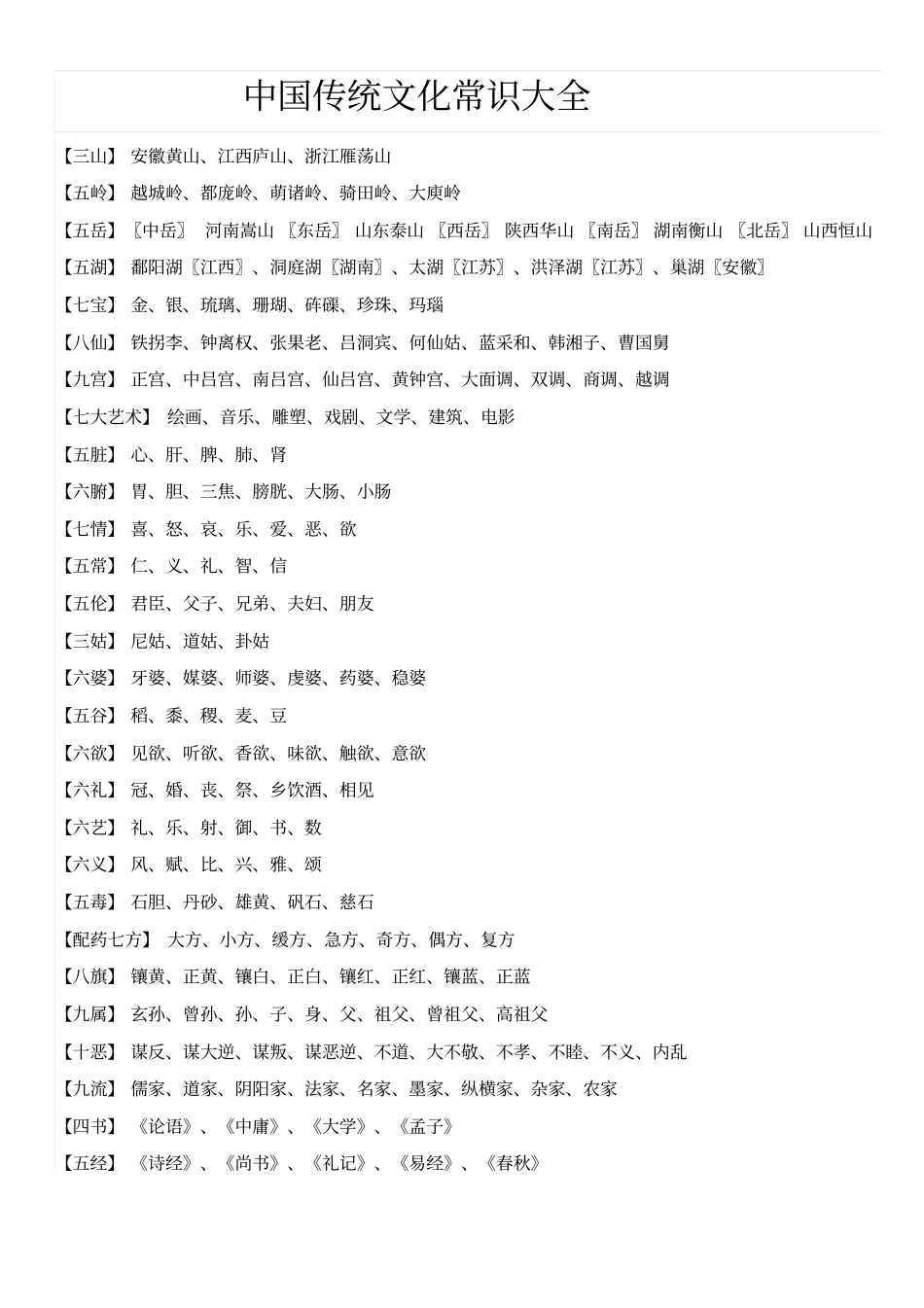 中国人必知传统文化常识辩析_第2页