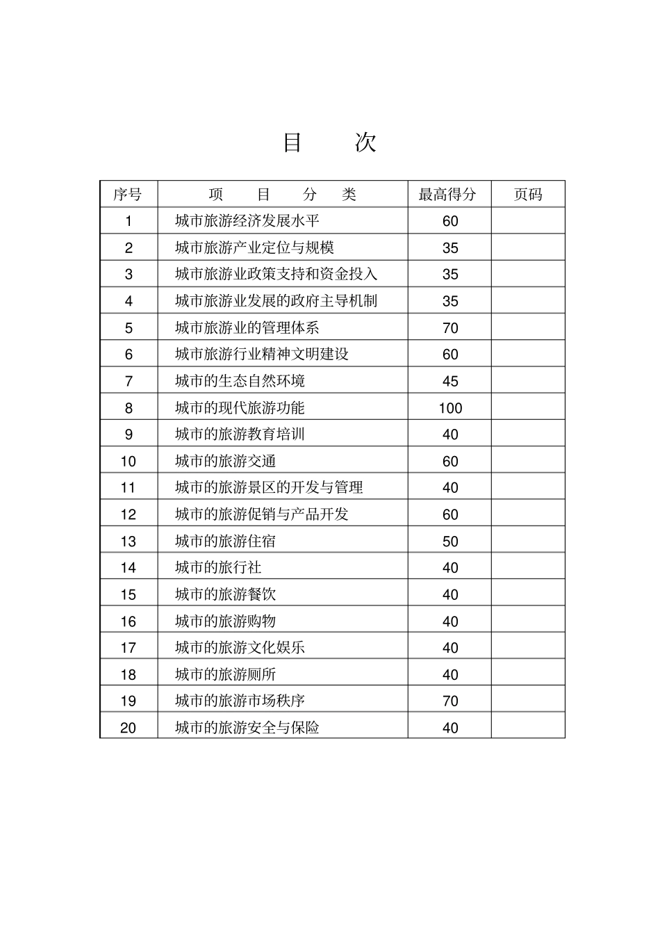 中国优秀旅游城检查标准_第3页