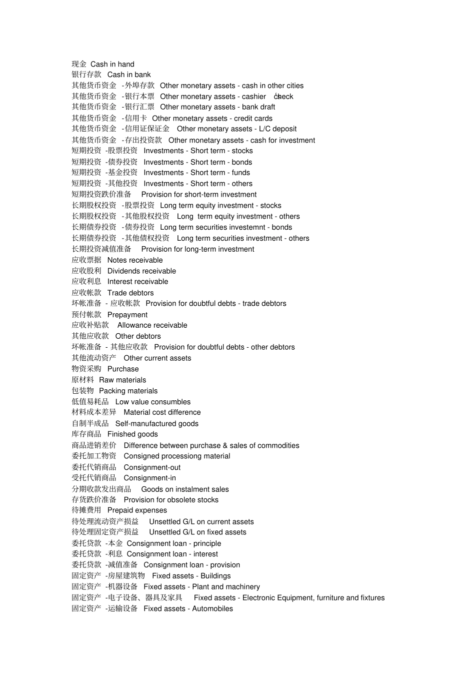 中国会计科目英文对照表_第1页