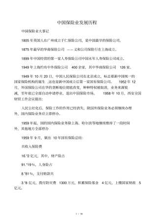 中国保险业发展历程
