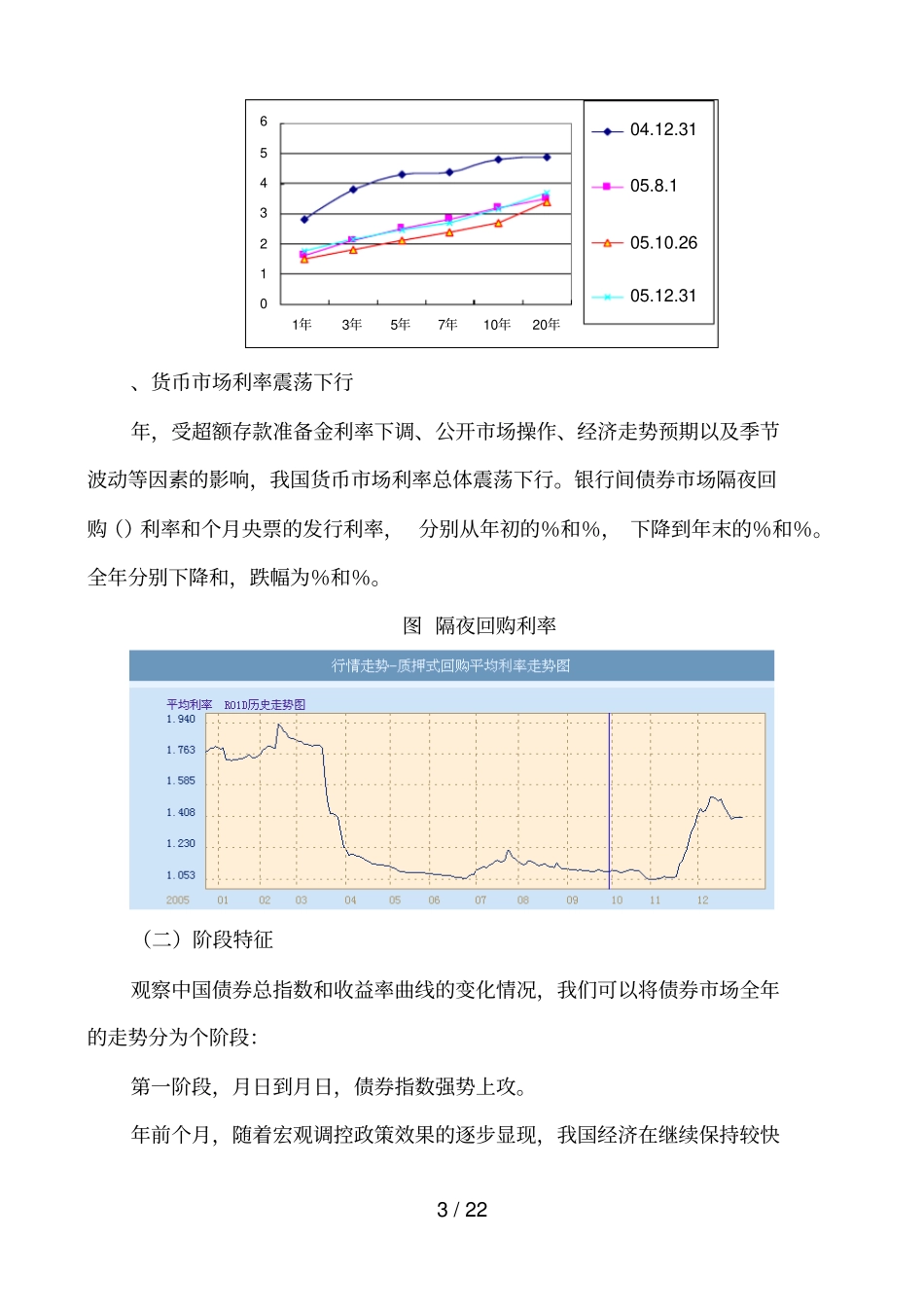 中国债券场年分析报告_第3页
