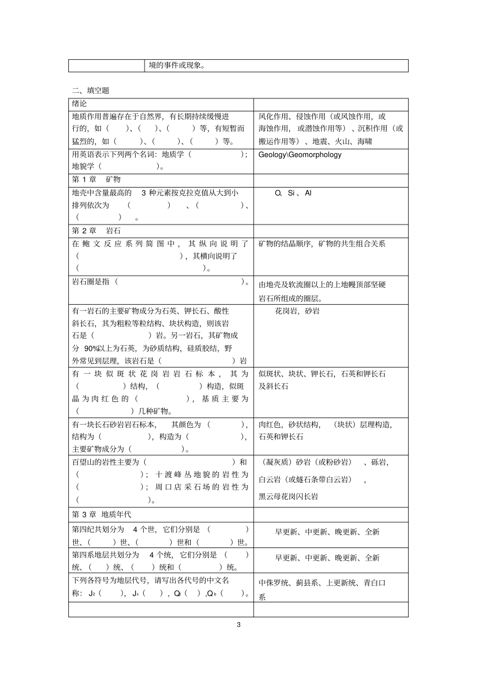 中国农业大学地质地貌近年考题及参考答案讲解_第3页