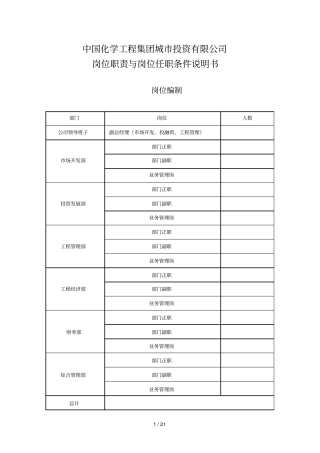 中国化学工程集团城投资有限公司