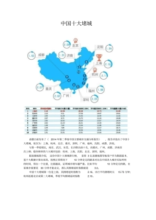 中国十大堵城