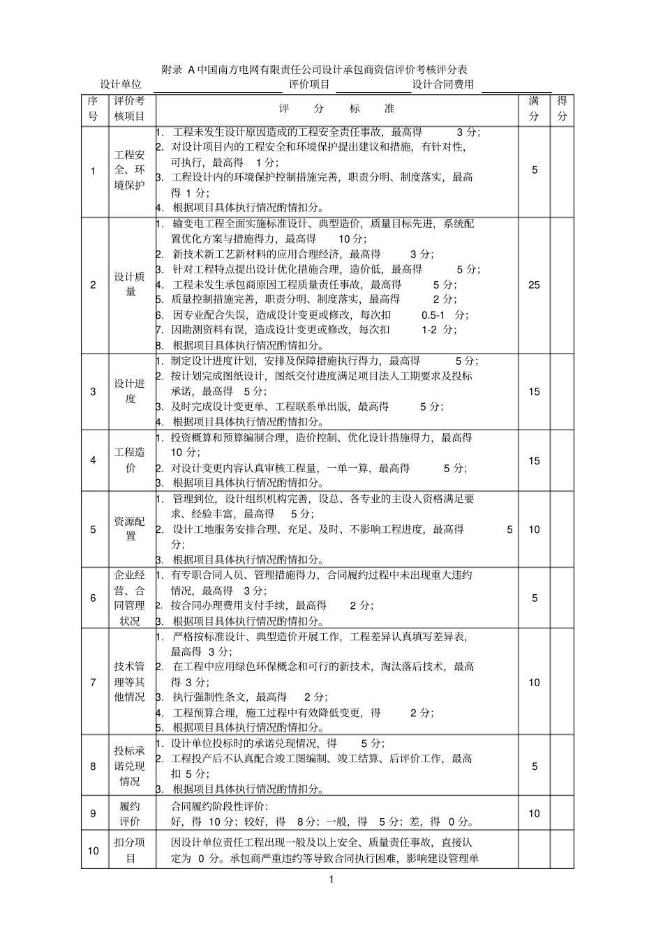 中国南方电网有限责任公司承包商资信评价考核评分表_第1页
