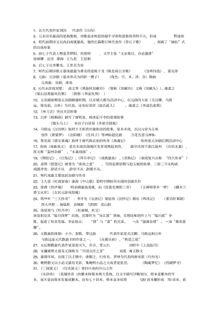 中国古代复习资料之精华精讲