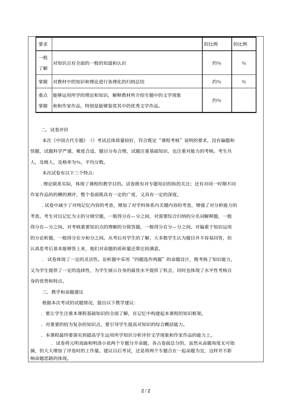 中国古代文学专题试卷分析报告_第2页