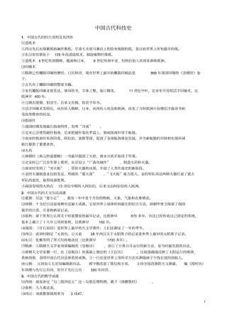 中国古代科技史专项练习题