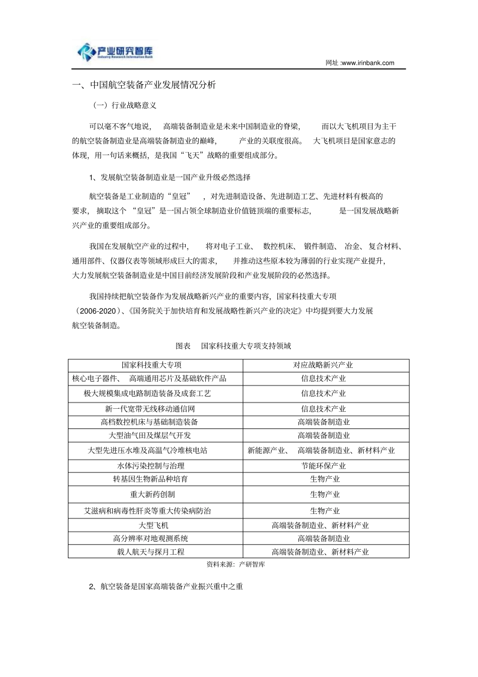 中国各领域高端装备制造产业发展情况分析讲解_第1页