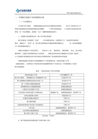 中国各领域高端装备制造产业发展情况分析讲解