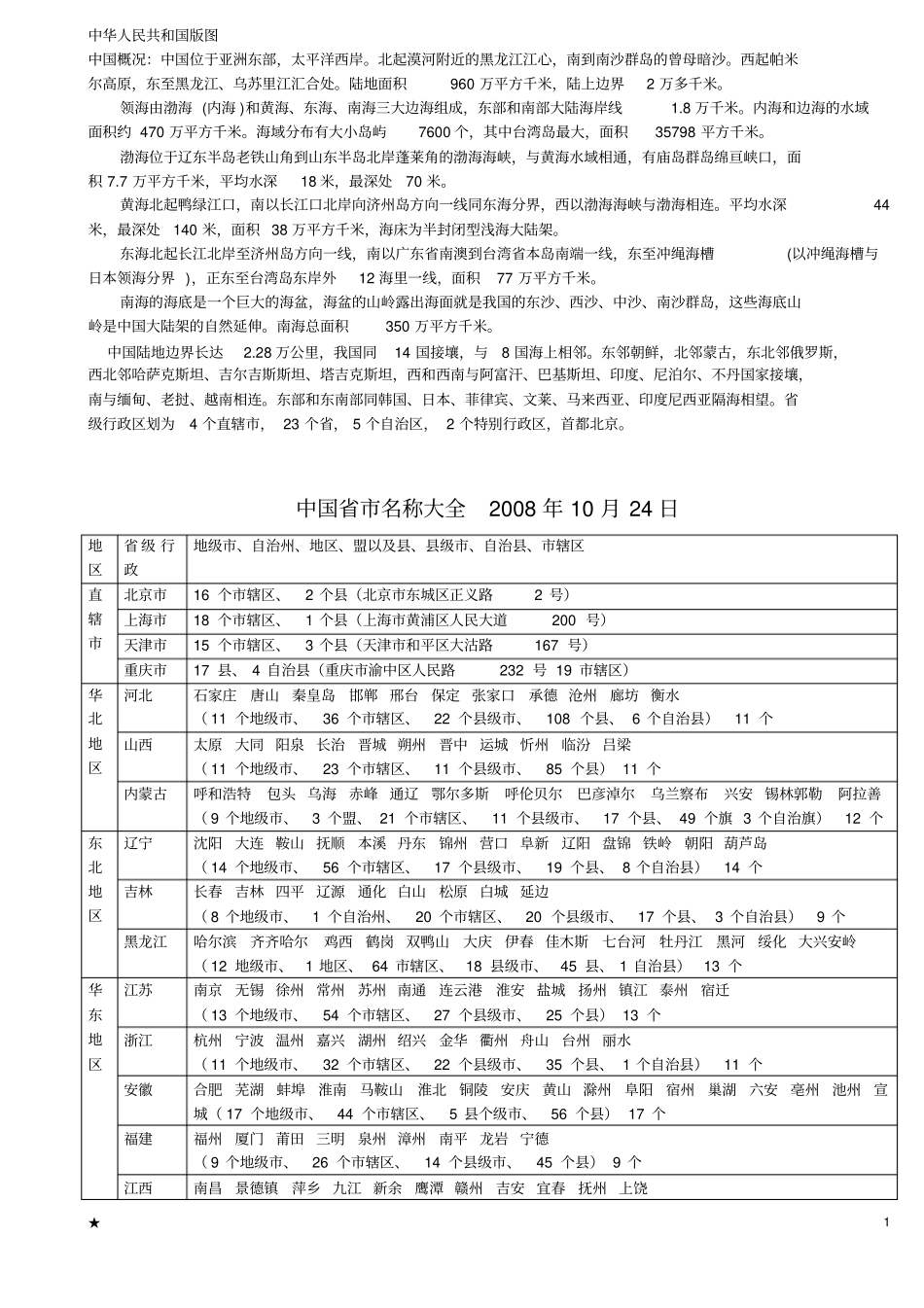 中国名称大全_第1页