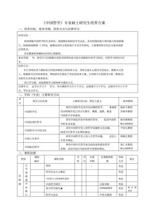中国哲学专业硕士研究生培养方案