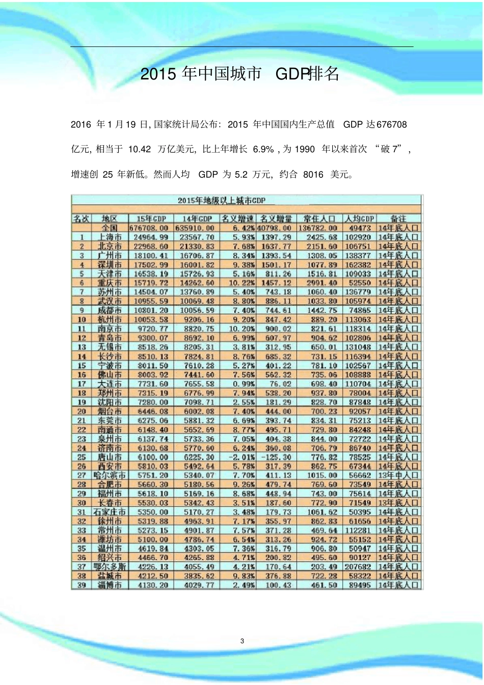 中国城GDP排名个地级大全_第3页