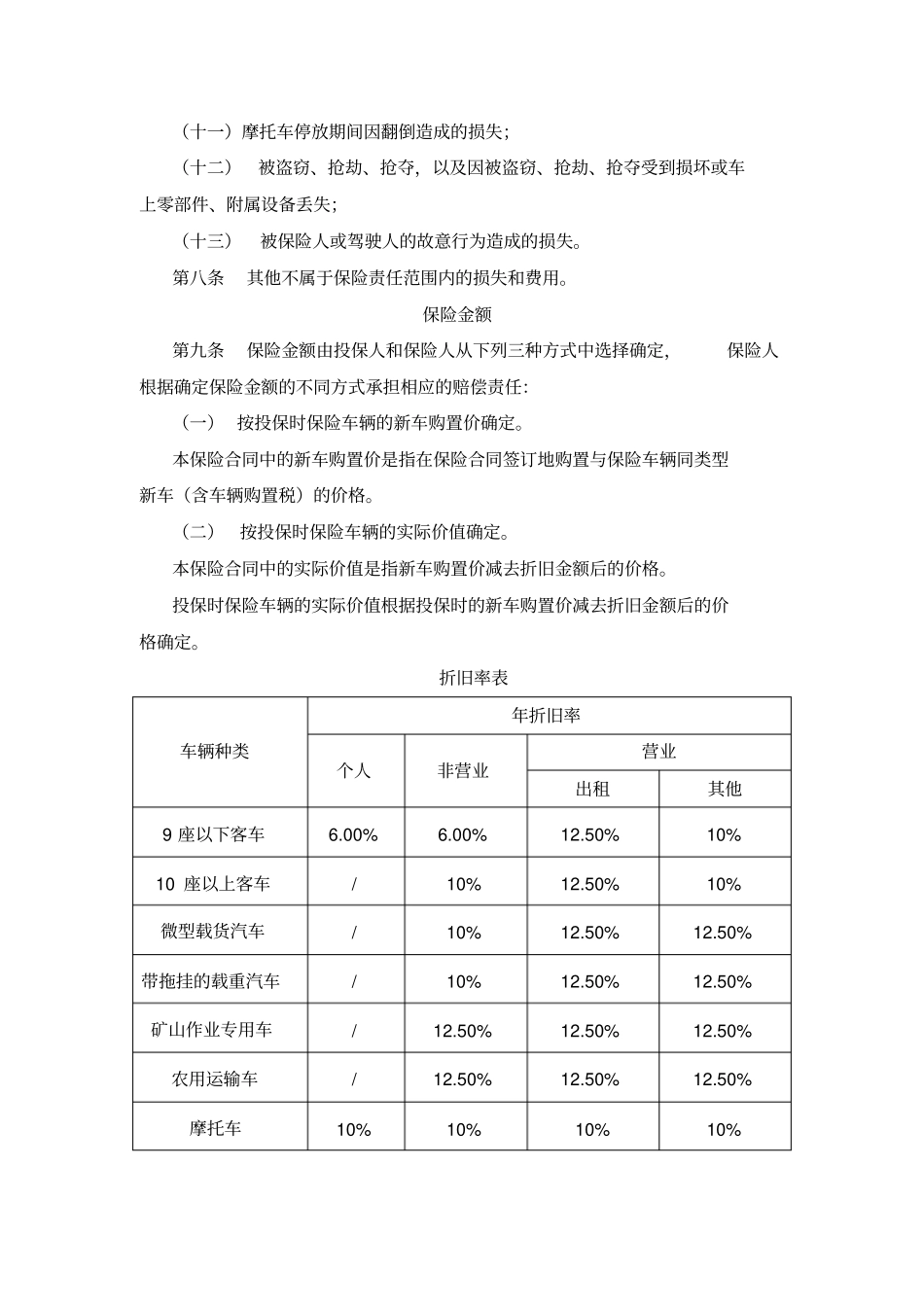 中国大地财产保险股份有限公司_第3页
