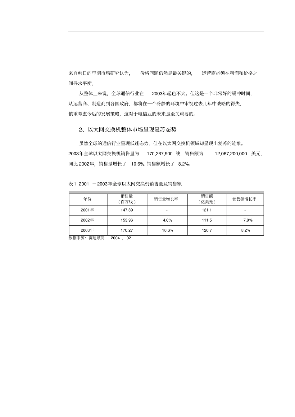 中国太网交换机场整体发展态势研究报告_第3页