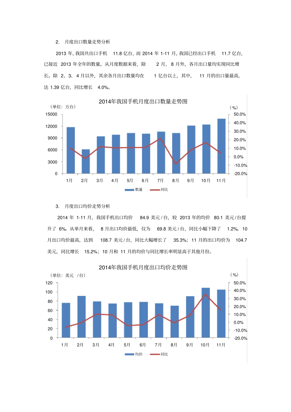 中国手机行业出口分析报告_第2页