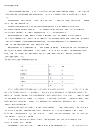 中国拉伸缠绕膜场分析