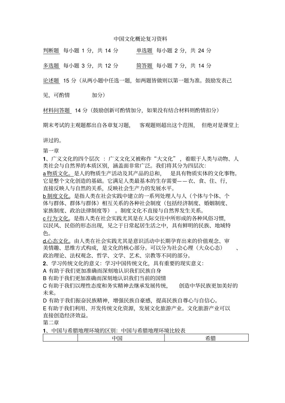 中国文化概论复习资料123_第1页