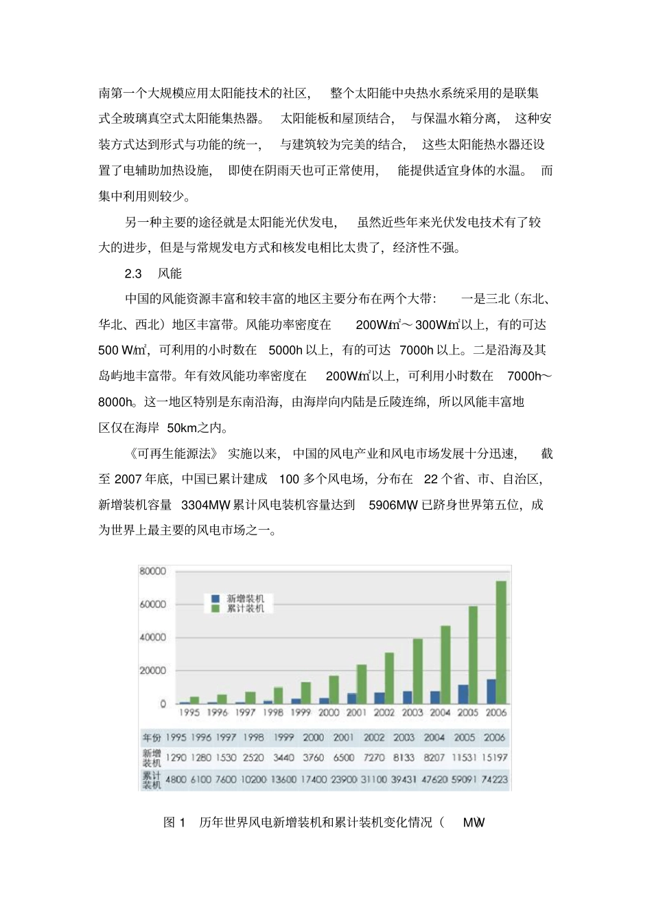 中国新能源的发展现状与趋势_第2页