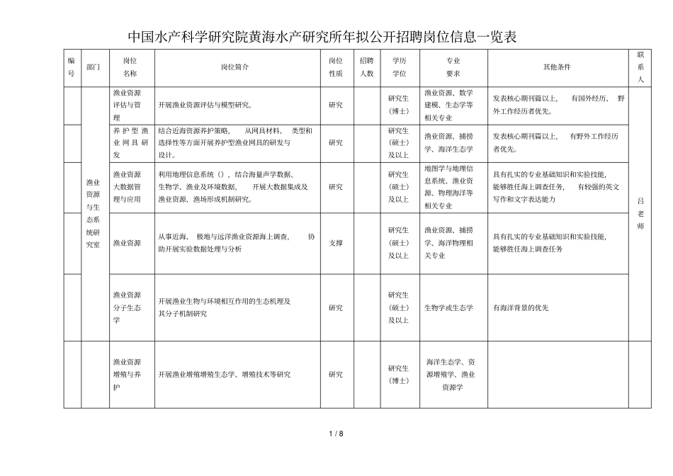 中国水产科学研究院黄海水产研究所2019年拟公开招聘岗位信_第1页