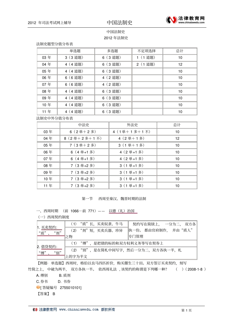 中国法制史完整讲义教材_第1页