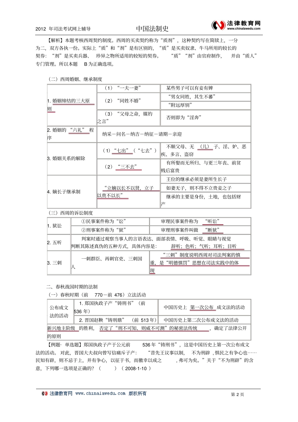 中国法制史完整讲义教材_第2页