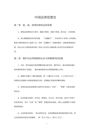 中国法律思想史重点自考