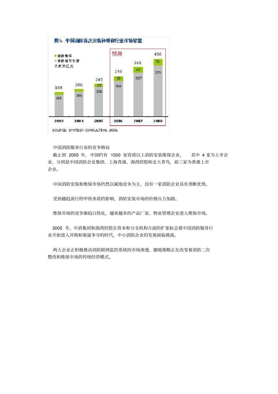 中国消防安装和维保行业发展概况及场趋势_第2页