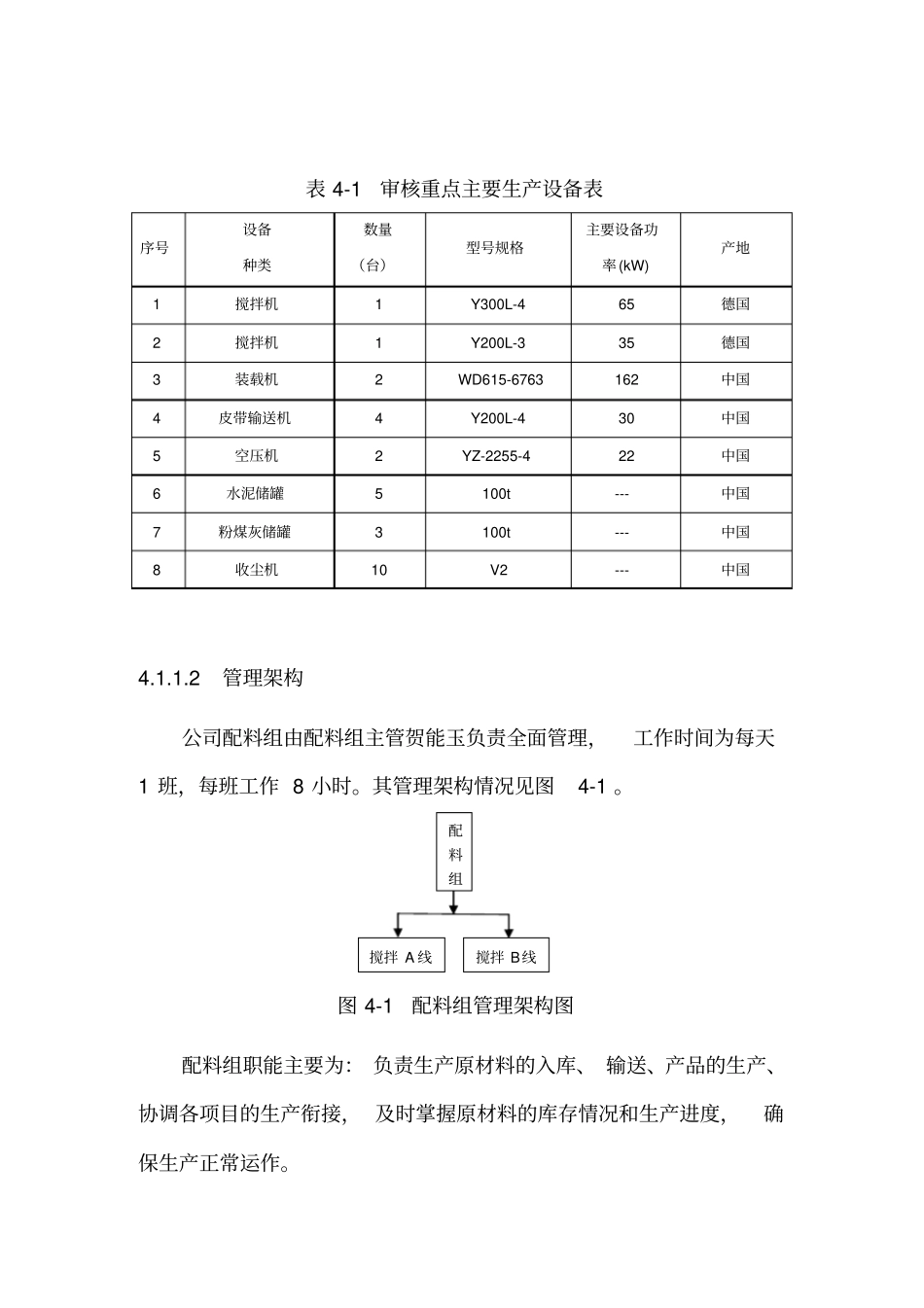 中国环保服务网CEPSW-混凝土公司清洁生产审核报告_第2页