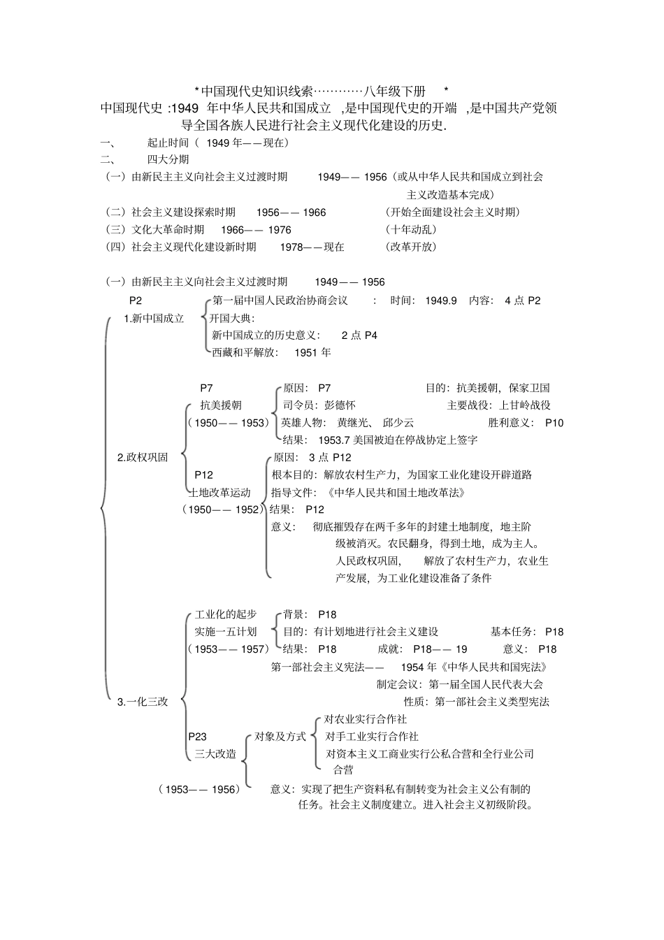 中国现代史知识线索_第1页