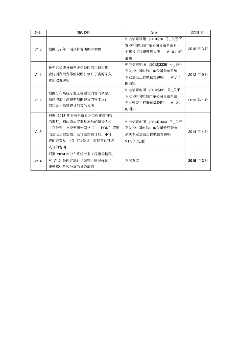 中国电信广东公司无线网分布系统专业概预算说明_第2页