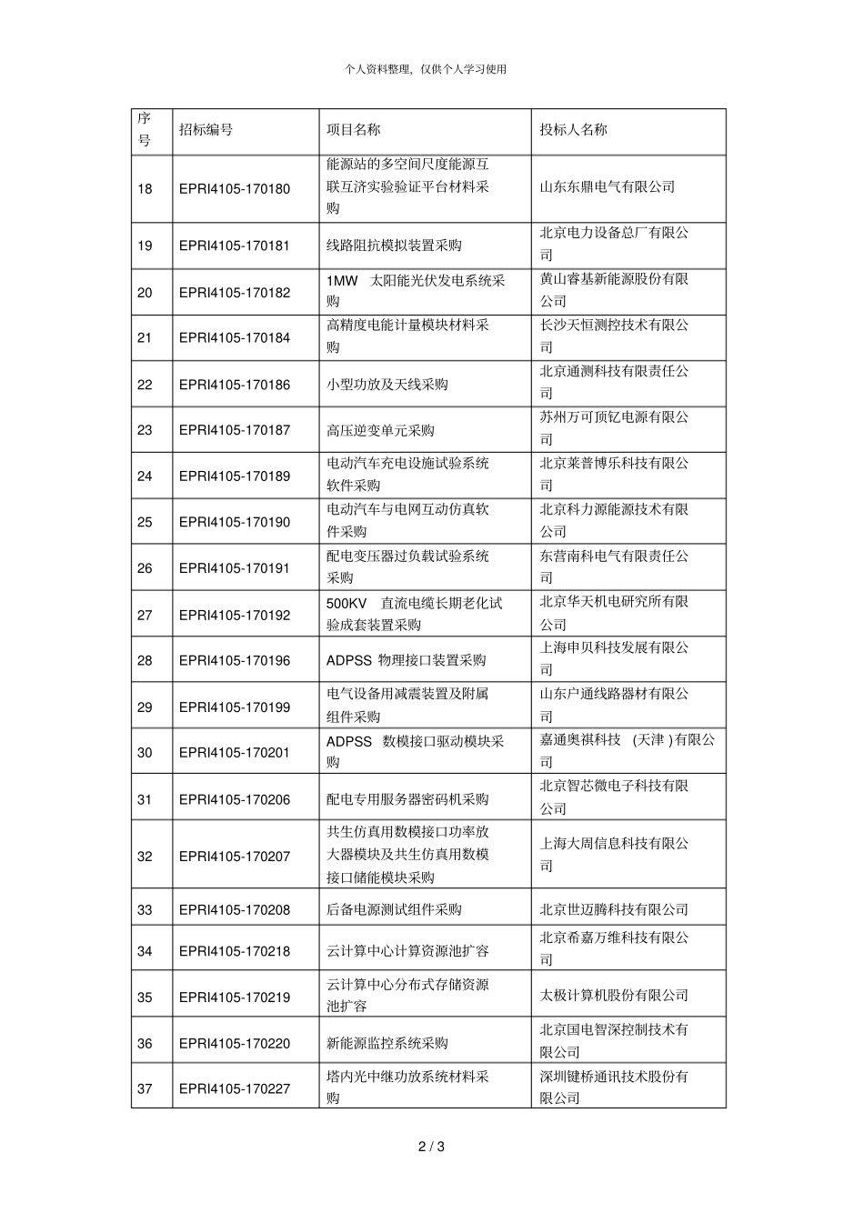 中国电力科学研究院年第三批物资类公开_第2页
