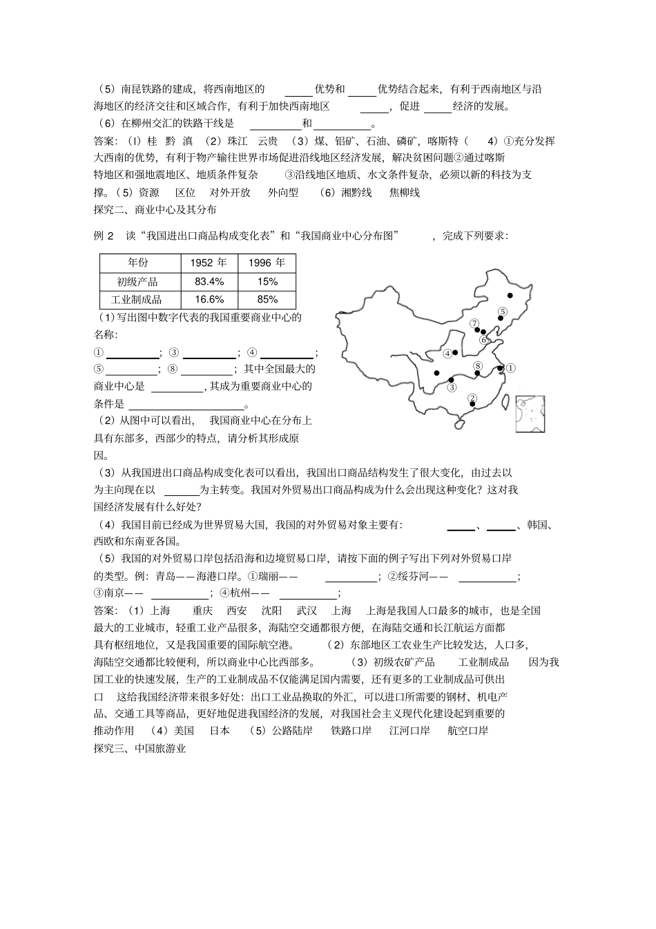 中国的交通商业旅游业_第2页