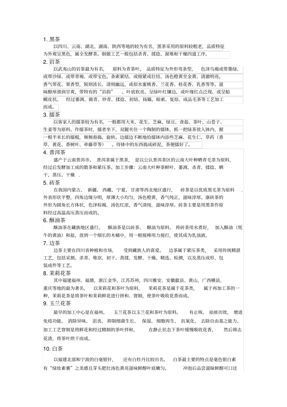 中国的茶叶品种剖析_第1页