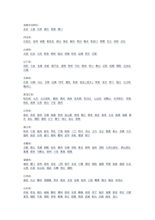 中国直辖及特区