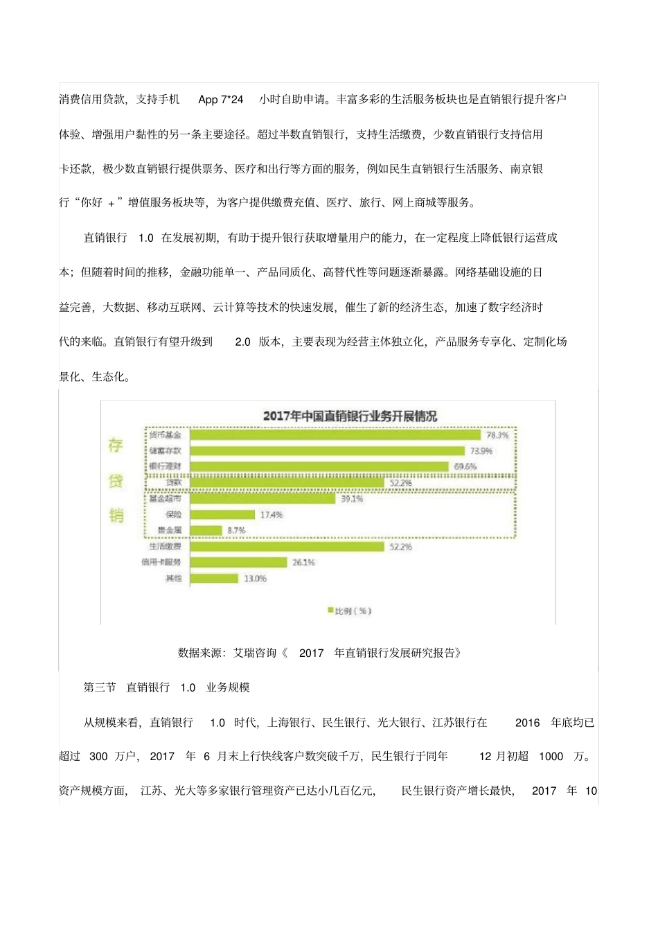 中国直销银行白皮书_第3页