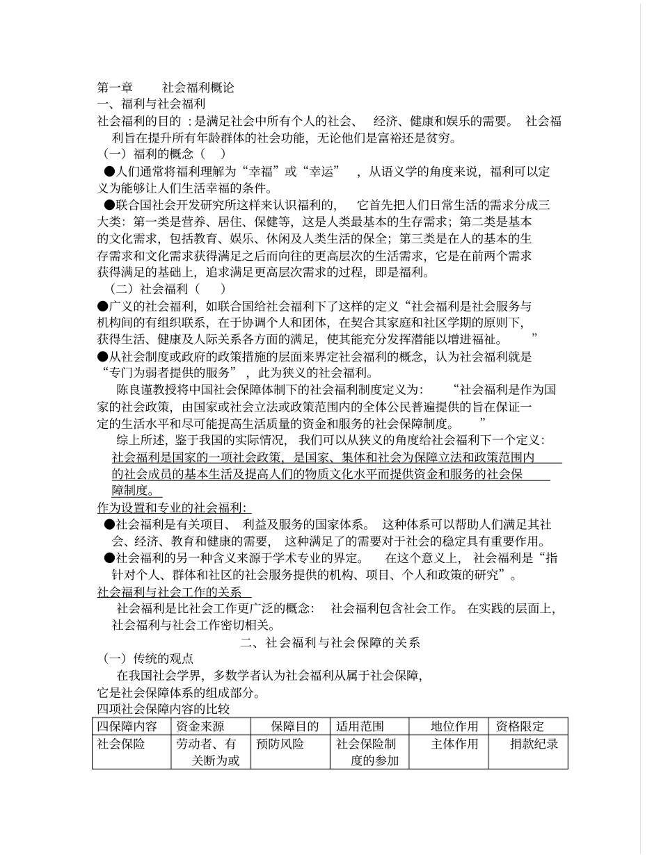 中国社会福利制度32_第1页