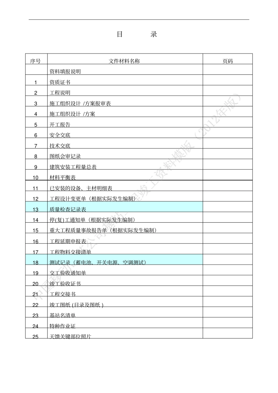 中国移动基站设备工程竣工资料模版_第2页